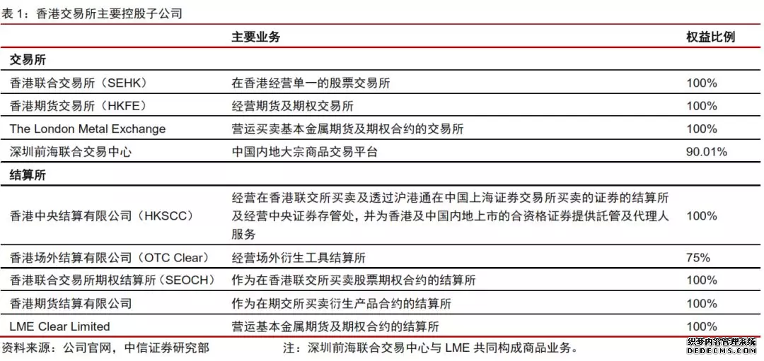香港恒生指数涨幅扩大至30%现报258723点