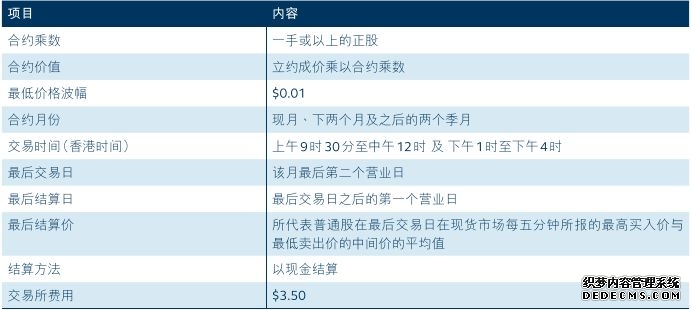 商讯 _ 东方财富网