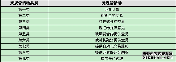 港交所CEO最新发声